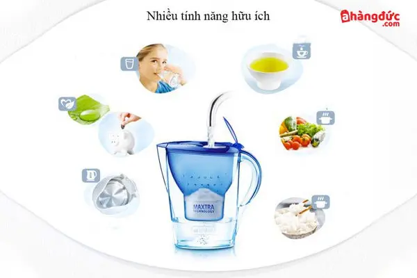 binh loc nuoc brita 4