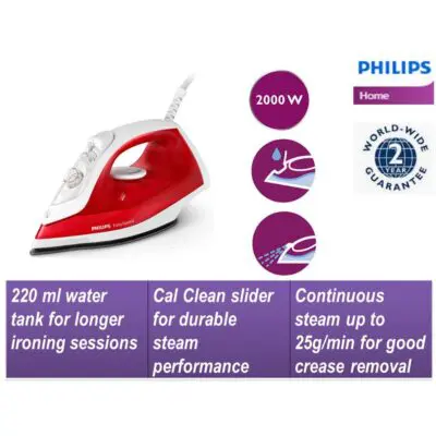 Ban la PHILIPS GC1742 mau do 7