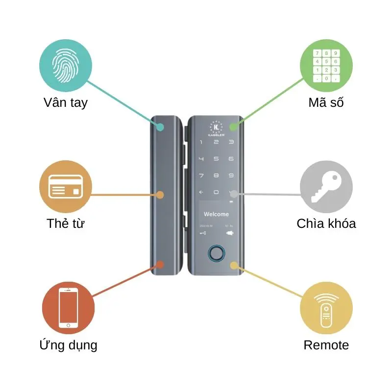 Khóa cửa kính Kassler KL- 589-APP 5 Linh hoạt và an toàn với 6 cách mở khóa khác nhau.