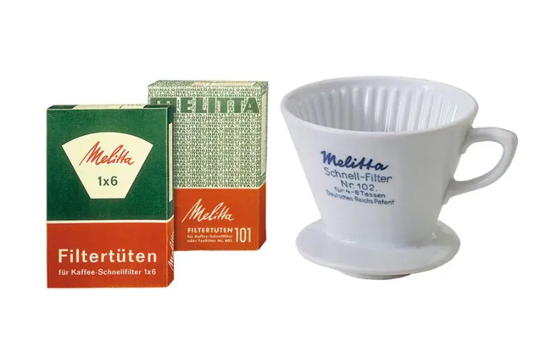 Hành trình phát triển của Melitta năm 1937