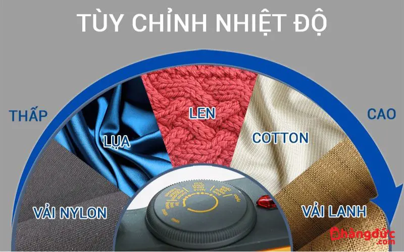 Tùy chỉnh nhiệt độ phù hợp với từng chất liệu vải