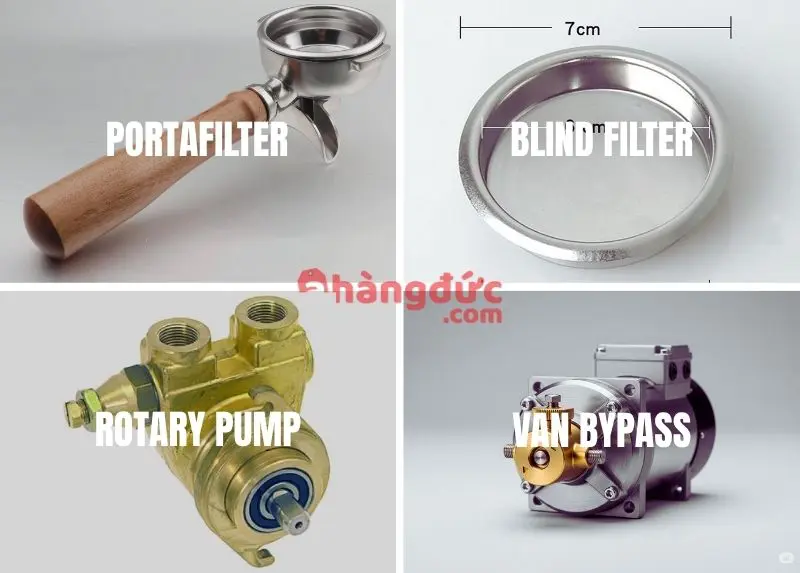 Thuật ngữ cần biết khi chỉnh áp suất máy pha cafe