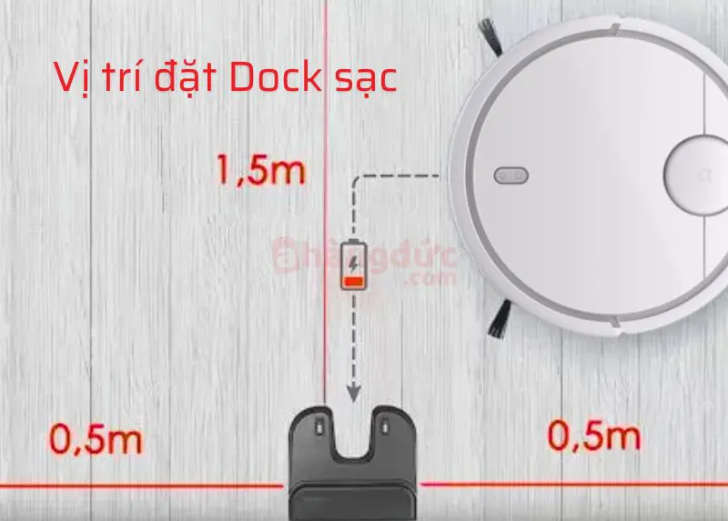 Cách cài đặt robot hút bụi Xiaomi cho người mới 12 Vị trí đặt dock sạc Robot hút bụi Mi