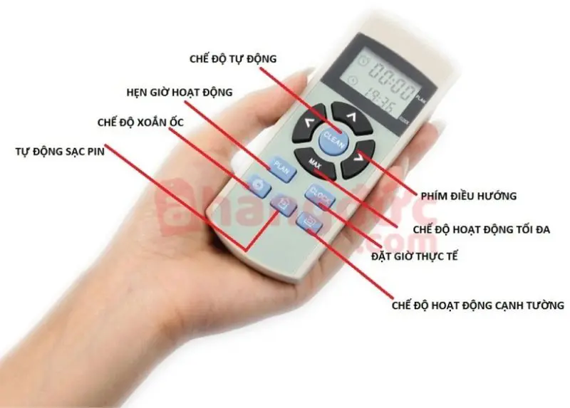 Làm chủ các nút trên robot hút bụi chỉ trong 5 phút 6 Khai phá sức mạnh của Remote Control