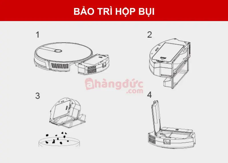 Hướng dẫn sử dụng robot hút bụi liectroux c30b từ A-Z: Bí kíp 'thuần hóa' trợ thủ đắc lực trong 30 phút! 10 Bảo trì hộp bụi