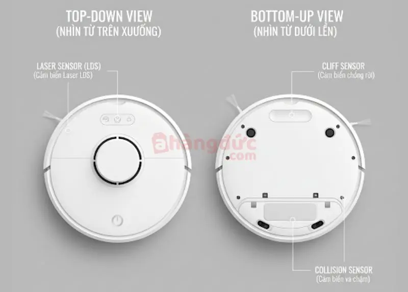 Lỗi cảm biến robot hút bụi: "Cứu tinh" bỗng dưng "dở chứng" và cách trị dứt điểm 7 Bộ ngũ quan của robot: Hệ thống cảm biến chính là 'mắt thần' giúp nó di chuyển thông minh và an toàn.