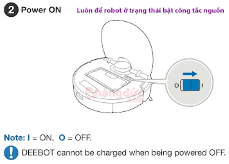 Hướng dẫn chi tiết reset robot hút bụi ecovacs tại nhà 7 Soft Reset: Chỉ cần tắt/bật công tắc nguồn là "Bé Bụi" có thể lấy lại sự tỉnh táo ngay lập tức.