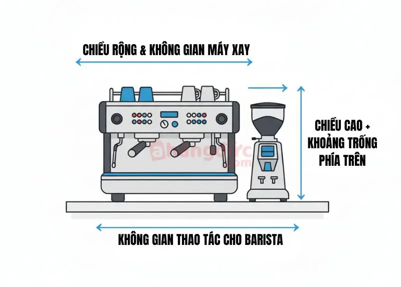 Kích thước máy pha cà phê: Bí kíp 'đo ni đóng giày' để không biến ước mơ cà phê thành 'cơn ác mộng' chật chội 10 Đừng chỉ đo diện tích đặt máy, hãy tính toán cả không gian thao tác xung quanh để đảm bảo sự thoải mái và hiệu quả.
