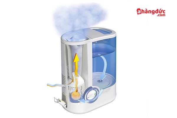 Máy tạo độ ẩm bằng nhiệt - Steam humidifier