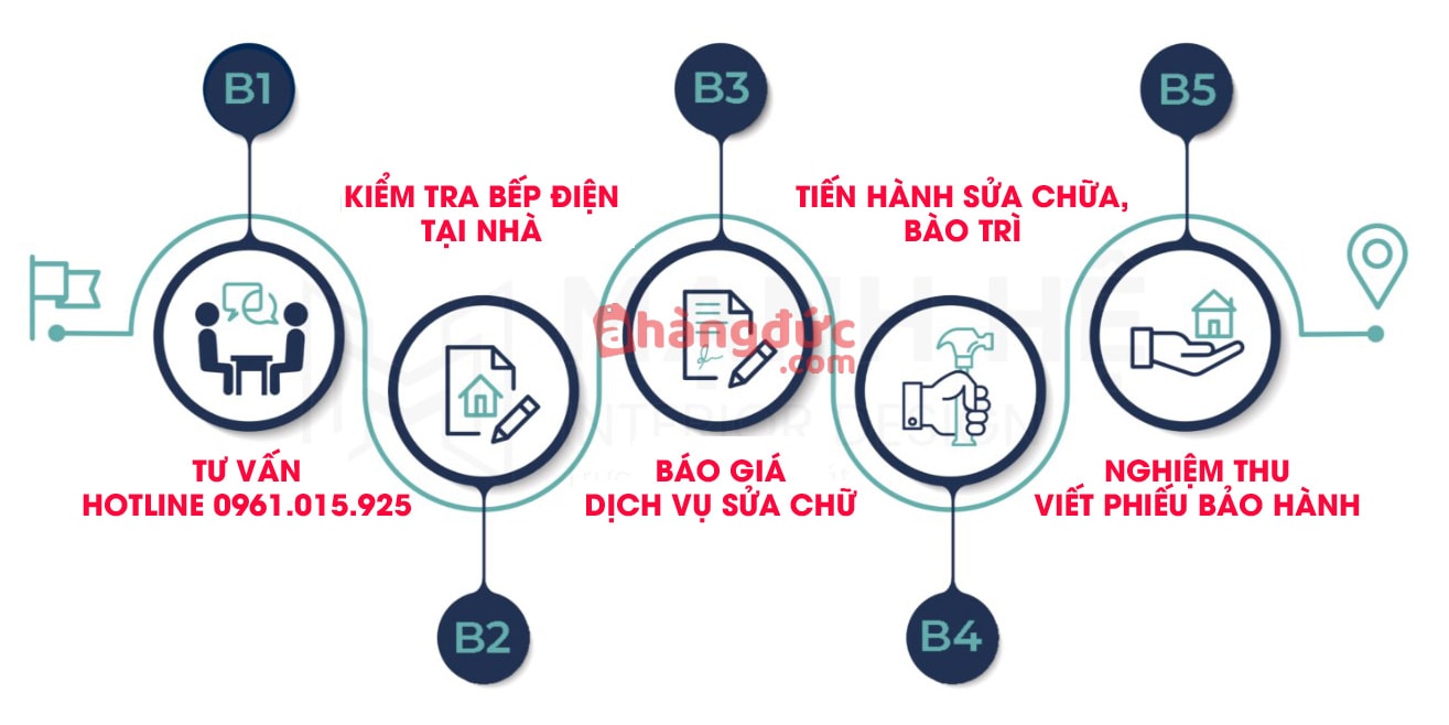 A Hàng Đức