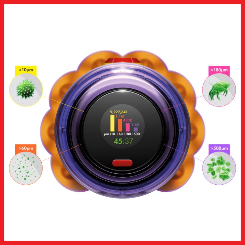 Máy hút bụi Dyson V12 Detect Slim Extra