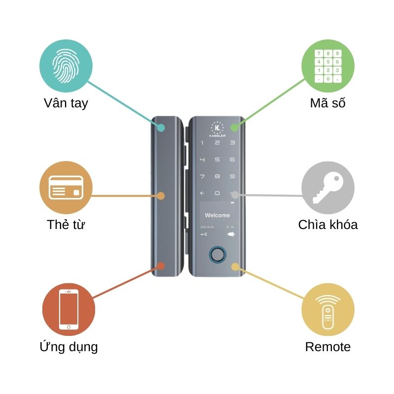 Linh hoạt và an toàn với 6 cách mở khóa khác nhau.