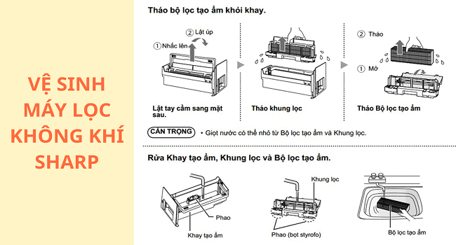 Vệ sinh máy lọc không khí định kỳ giúp máy hoạt động bền bỉ hơn