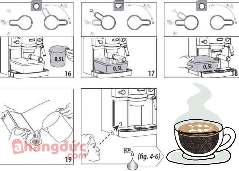 Cách sử dụng máy pha cà phê Delonghi EC820.B| Video hướng dẫn 5 Pha cà phê bằng máy pha cafe Delonghi EC820.B
