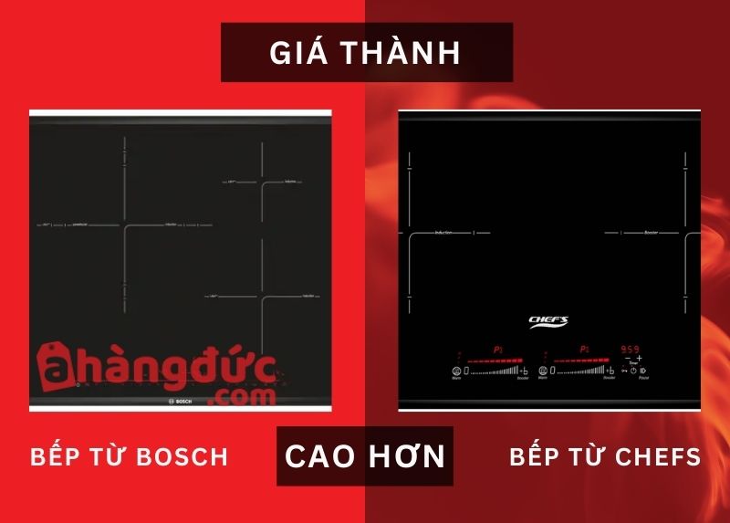 So sánh giá thành của bếp từ bosch và chefs