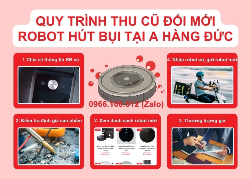 Quy trình thu robot cũ đổi robot mới tại A Hàng Đức