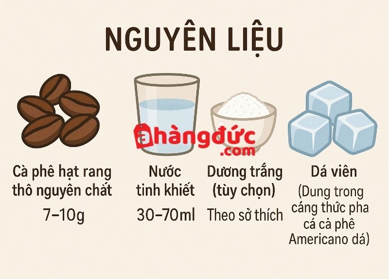 Nguyên liệu Americano