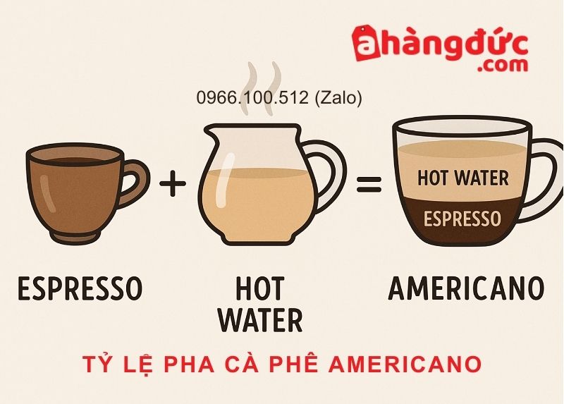 Tỷ lệ pha cà phê Americano