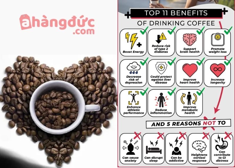 Lợi ích sức khỏe của uống cà phê