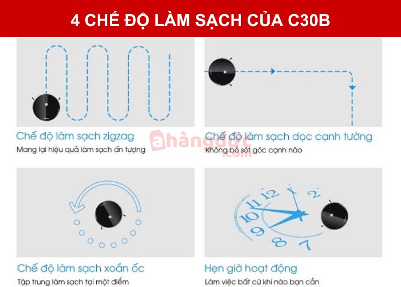khám phá các chế độ làm sạch thần thánh