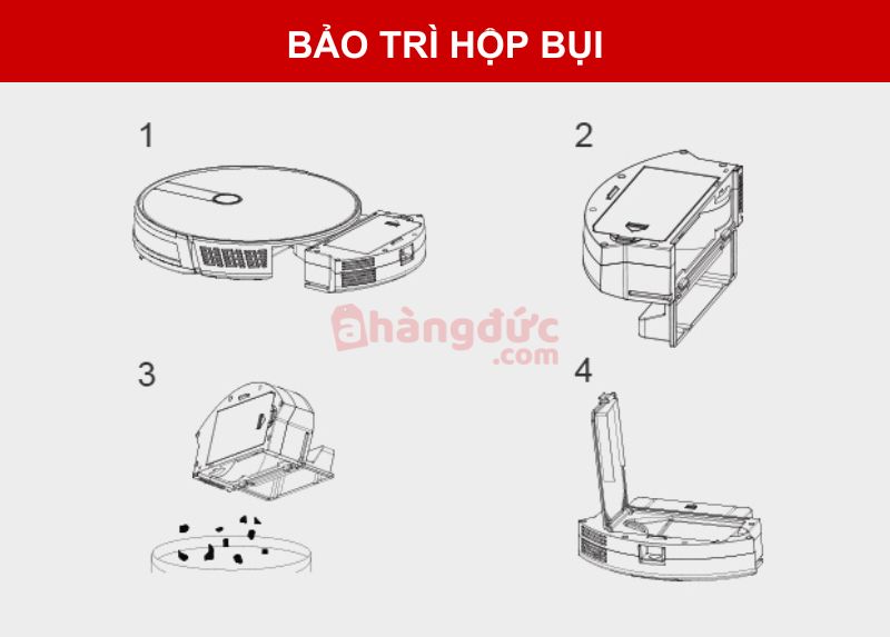 Bảo trì hộp bụi