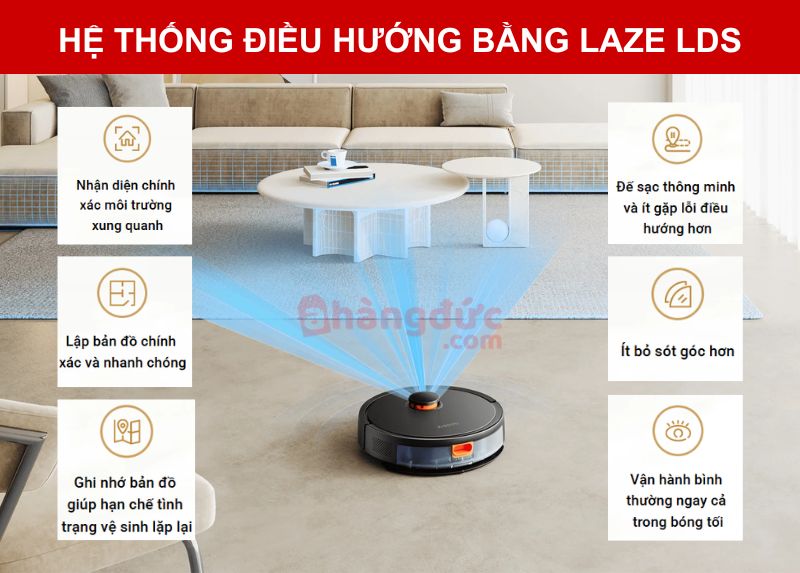 Hướng dẫn sử dụng robot hút bụi xiaomi vacuum s20: Bí kíp "triệu hồi & thuần hóa" pháp sư dọn dẹp! 6 Hệ thống điều hướng laser LDS