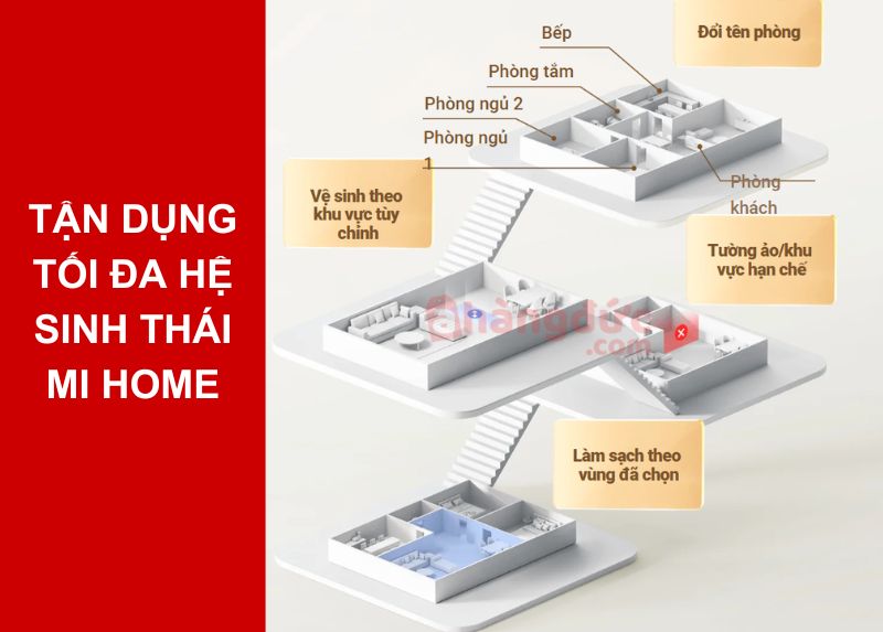 Hướng dẫn sử dụng robot hút bụi xiaomi vacuum s20: Bí kíp "triệu hồi & thuần hóa" pháp sư dọn dẹp! 7 Tận dụng tối đa hệ sinh thái Mi Home