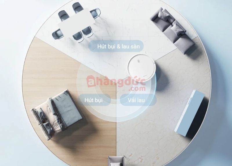 Các chế độ dọn dẹp của E10