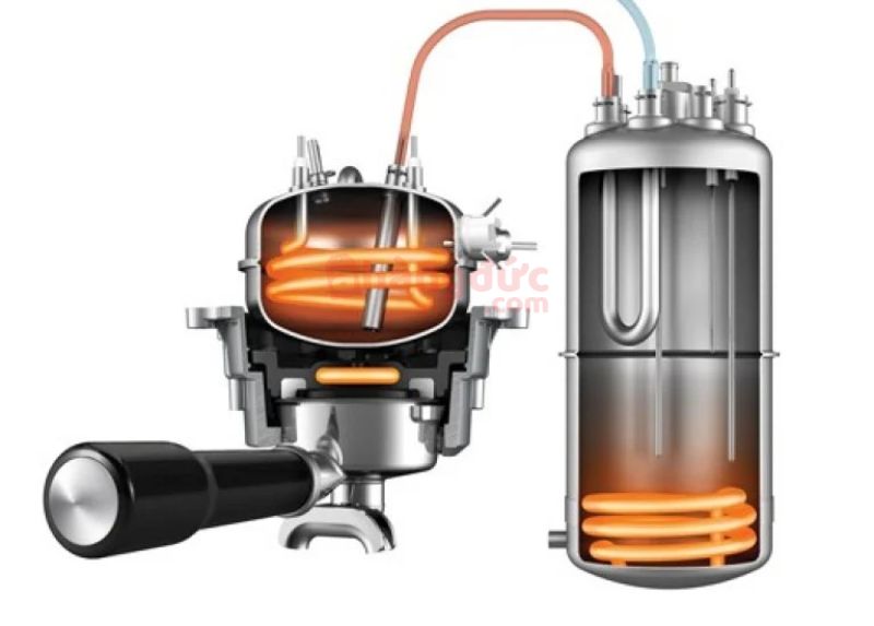 Khi 'trái tim' của máy là bộ phận đun nóng gặp sự cố, hãy gọi ngay cho 'bác sĩ' chuyên nghiệp để đảm bảo an toàn.