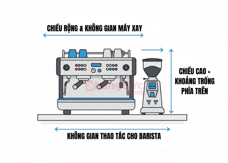Kích thước máy pha cà phê: Bí kíp 'đo ni đóng giày' để không biến ước mơ cà phê thành 'cơn ác mộng' chật chội 10 Đừng chỉ đo diện tích đặt máy, hãy tính toán cả không gian thao tác xung quanh để đảm bảo sự thoải mái và hiệu quả.