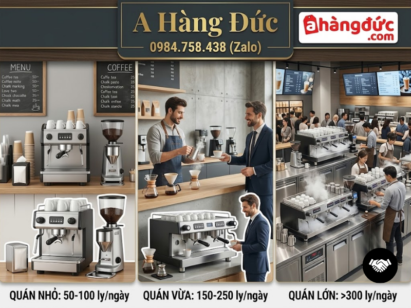Phân loại máy pha cà phê dành cho quán theo quy mô vận hành